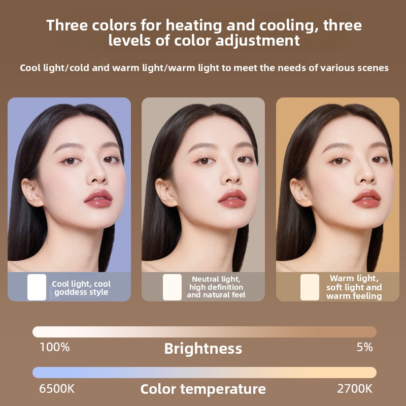 Przenośna lampa LED RGB do wyp – Beauty Makeup Camera recenzja i cena